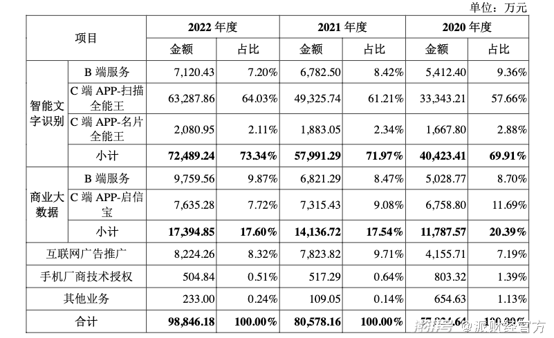 澳门六和合开彩结果怎么查,定性解答解释落实_限量版33.87.86