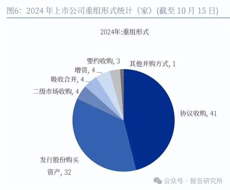 2024特发信息可能重组,科技成语分析落实_界面版3.858