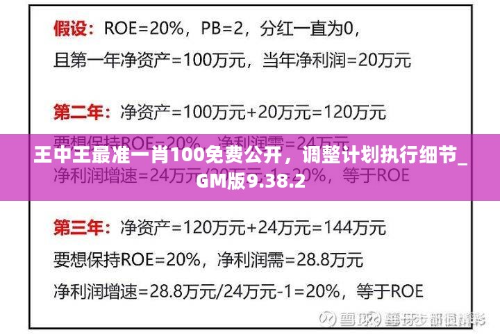 一肖中持一肖100%,经典解释落实_户外版3.596