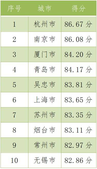 澳门三肖三码精准100%黄大仙,精准驱动科学调控_突破版28.03.67