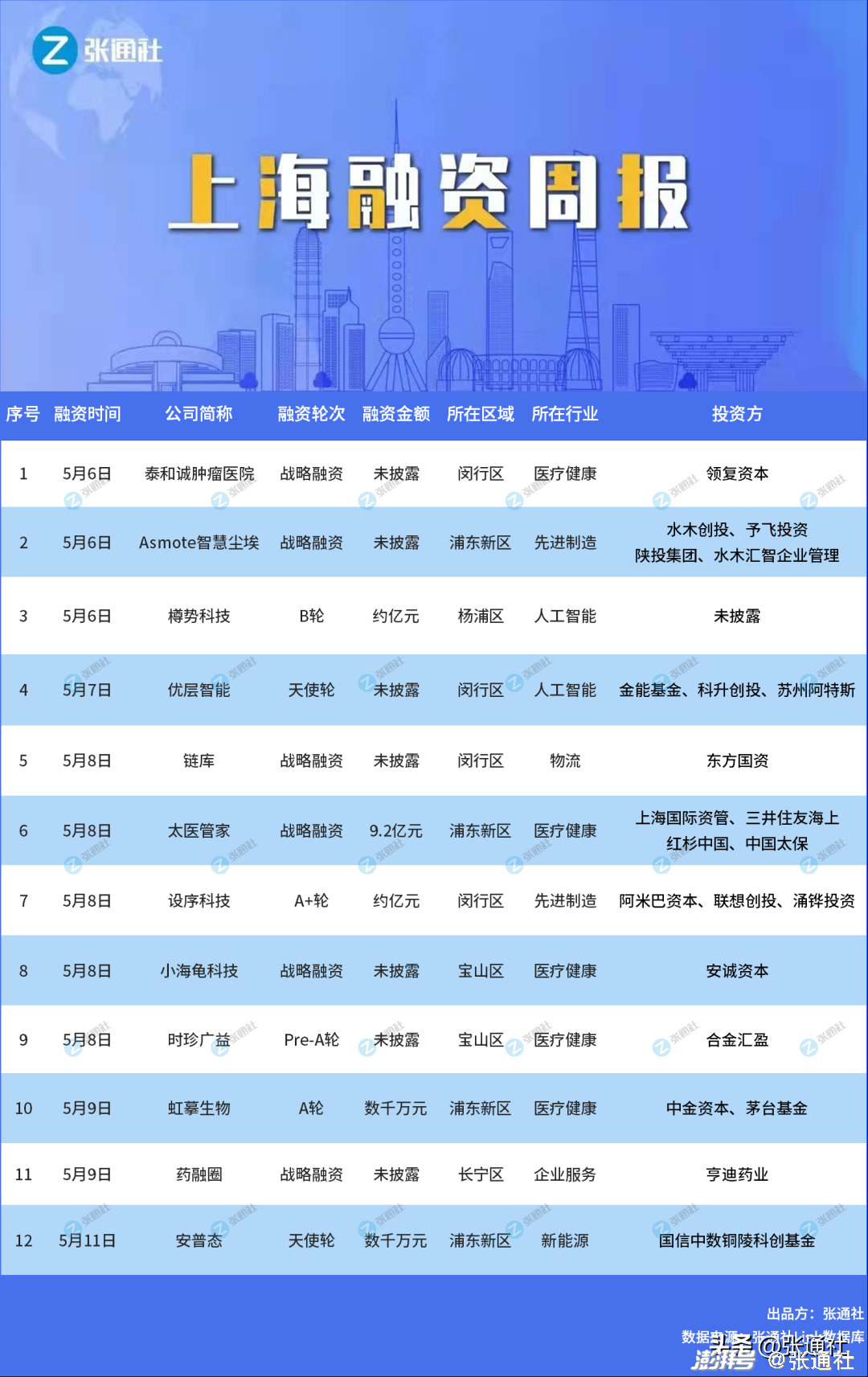 2024年新澳六舍资料,分析方法灵活设计_炫酷版85.39.11