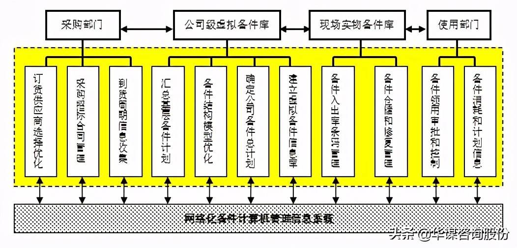 2024新澳门六肖,模块化动态管控设计_点亮征程87.45.61