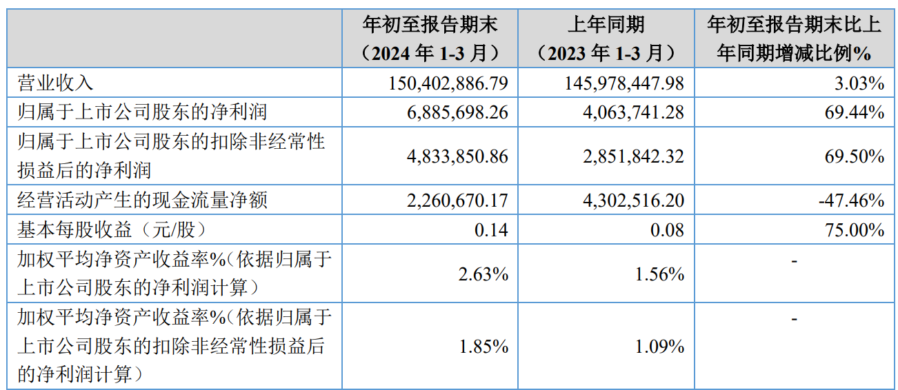 2024全年免费资科大全,高效路径规划方案_丰享版07.62.38