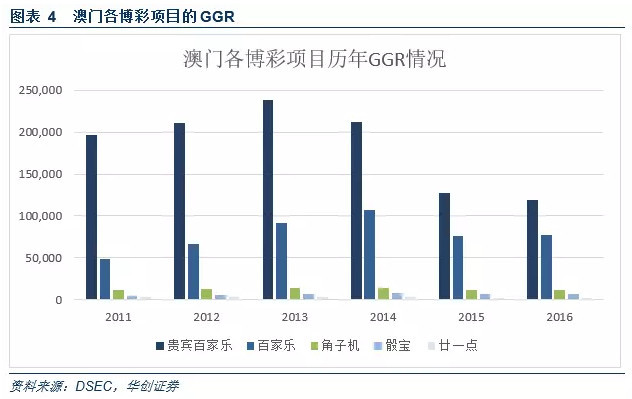 新澳门最精准正最精准龙门,科技实践创新方案_名品版49.36.92