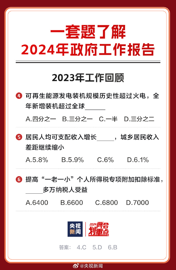 2024年正版资料全年免费,AI优化升级指导_锐识版30.06.30