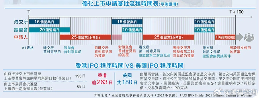 香港挂牌正版之全篇资料,综合化链条资源优化机制_迎接曙光79.84.33