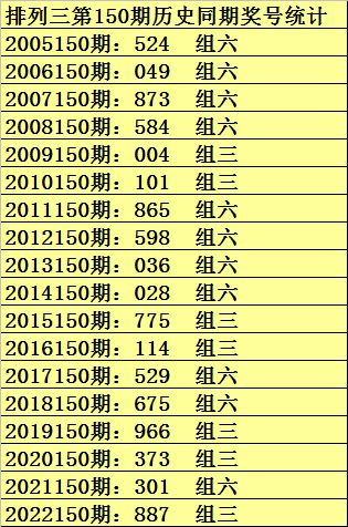 澳门开奖结果 开奖记录表生肖,信息整合快速部署_逸致版87.37.16