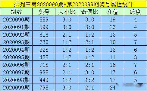 澳门一码一码100准确AO7版,算法动态显著提升_绅士版69.55.13