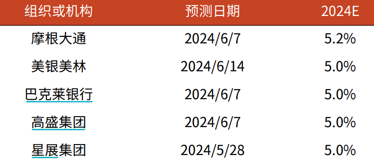 4949免费资料2024年,路径升级优化方案_飞翔版63.31.78