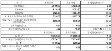 2024新奥开码结果,一体化链条优化模式_精选版87.41.30