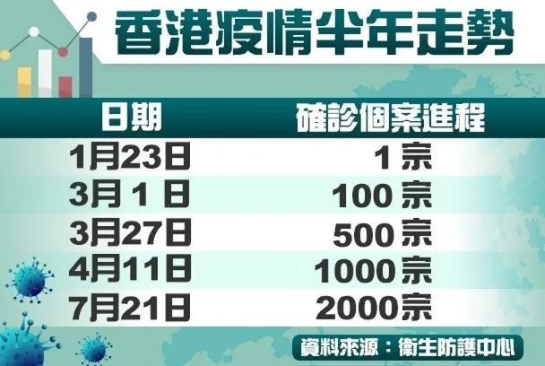 WW777766香港开奖记录查询2023,精准布局实现跃升_稀有版24.58.16