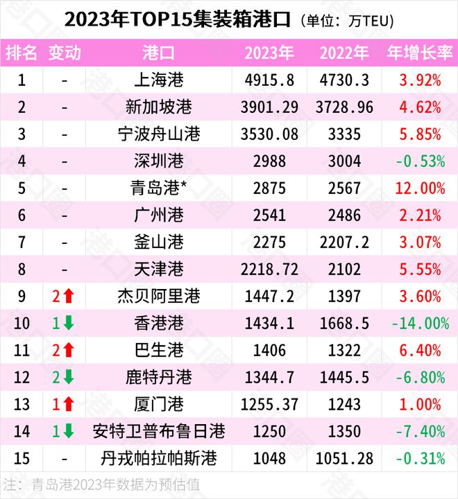 2024香港港六开奖记录,智能路径全面优化_澄享版19.64.81