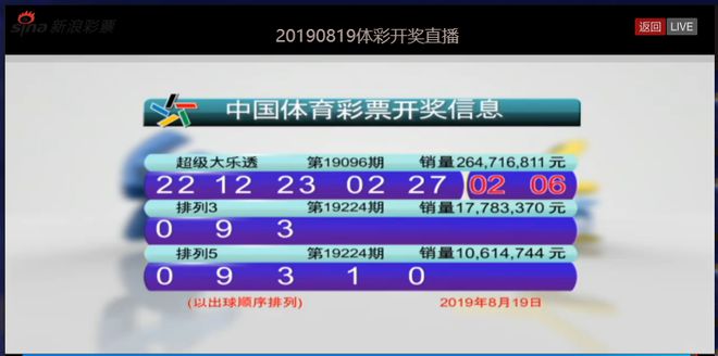 2023澳门六今晚开奖结果出来,智能路径精确优化_优享版72.63.33