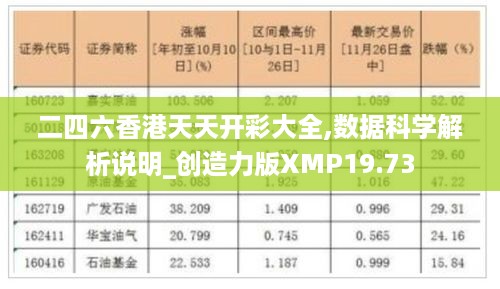 港彩二四六天天开奖结果,智能路径优化精准调度执行_智泽版37.36.90