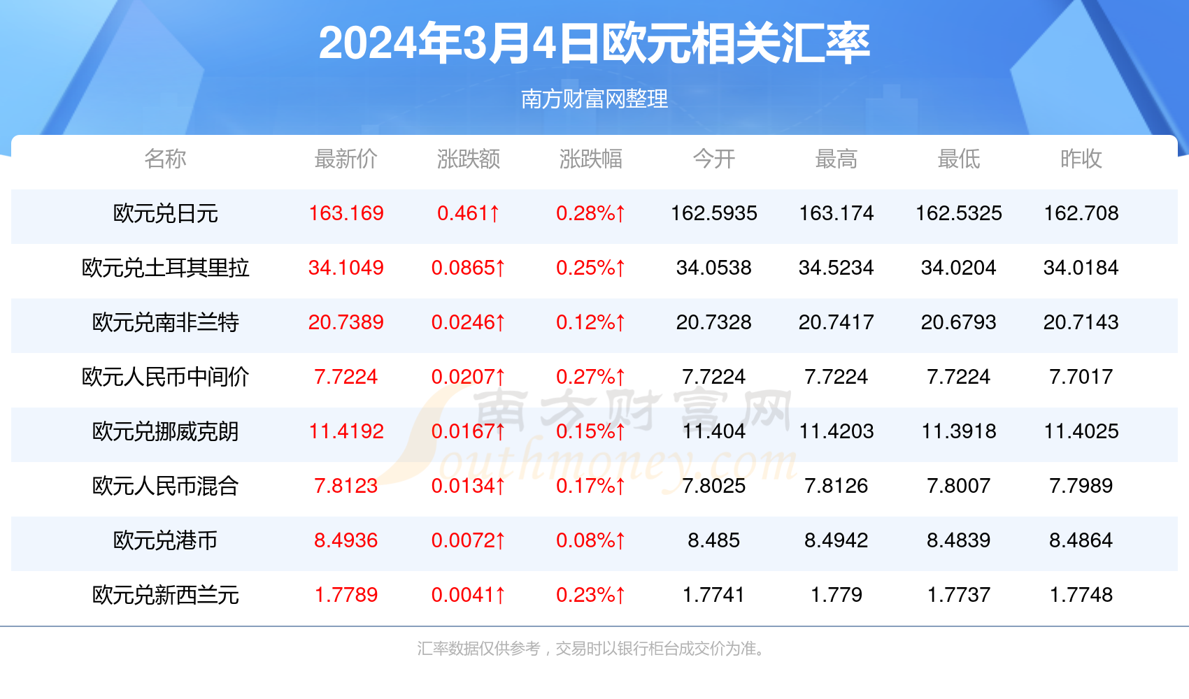 2024香港今期开奖号码,精准智能资源协作_超凡版40.39.17