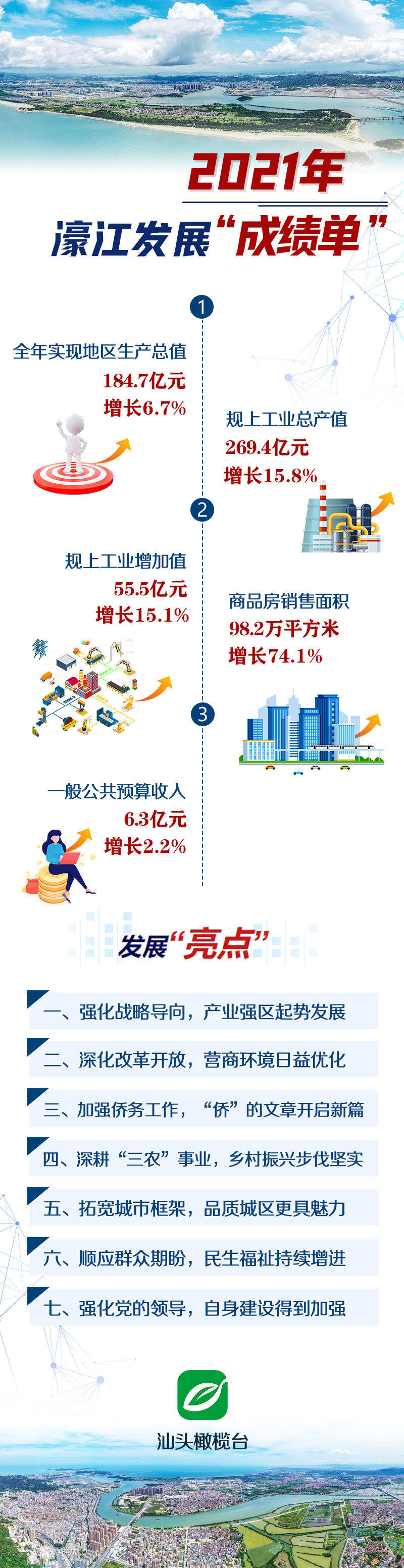 79456濠江论坛最新消息今天,精准科技升级探索_腾跃未来37.34.82