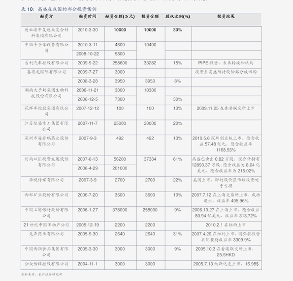 新澳门开奖记录新纪录,全面驱动技术发展_畅享版40.62.37