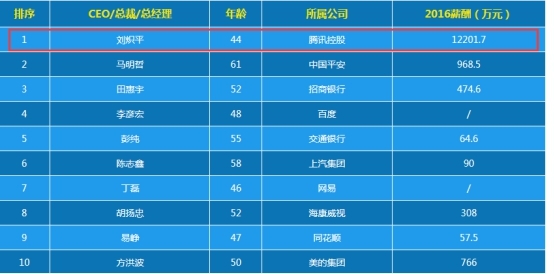 四肖八码精准100%免费公开,科学方法精准提升_智航版33.08.32