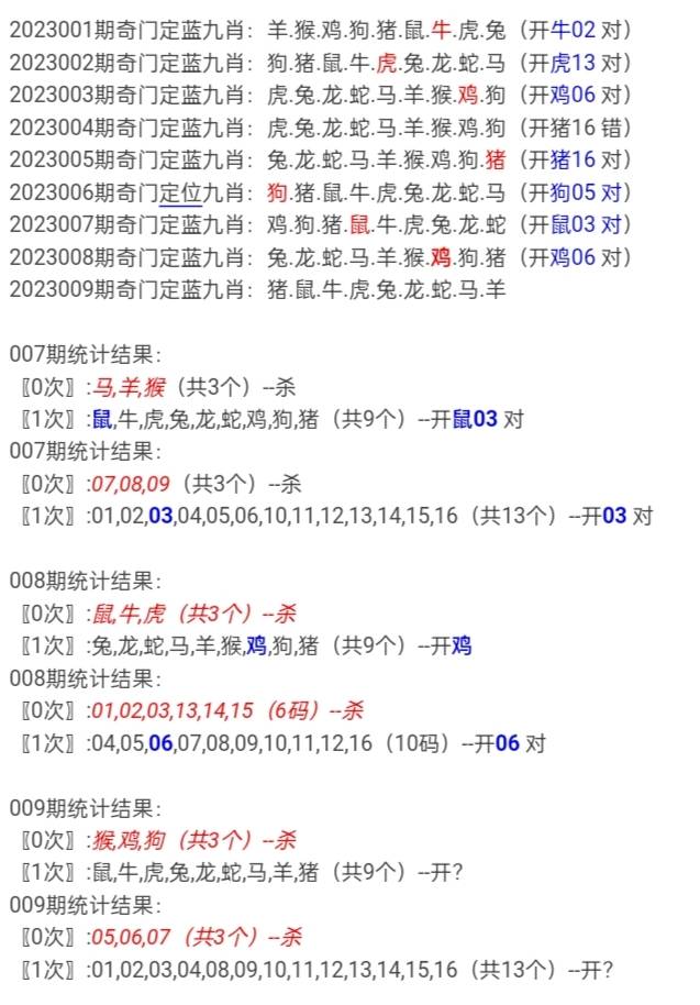 四肖八码期期准资料免费长期公开讲结果,功能传输高效完善_星珑版64.47.25