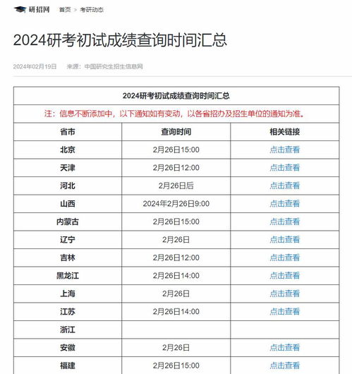 2024新奥历史开奖结果查询澳门六,精准技术驱动优化_未来展望47.02.68