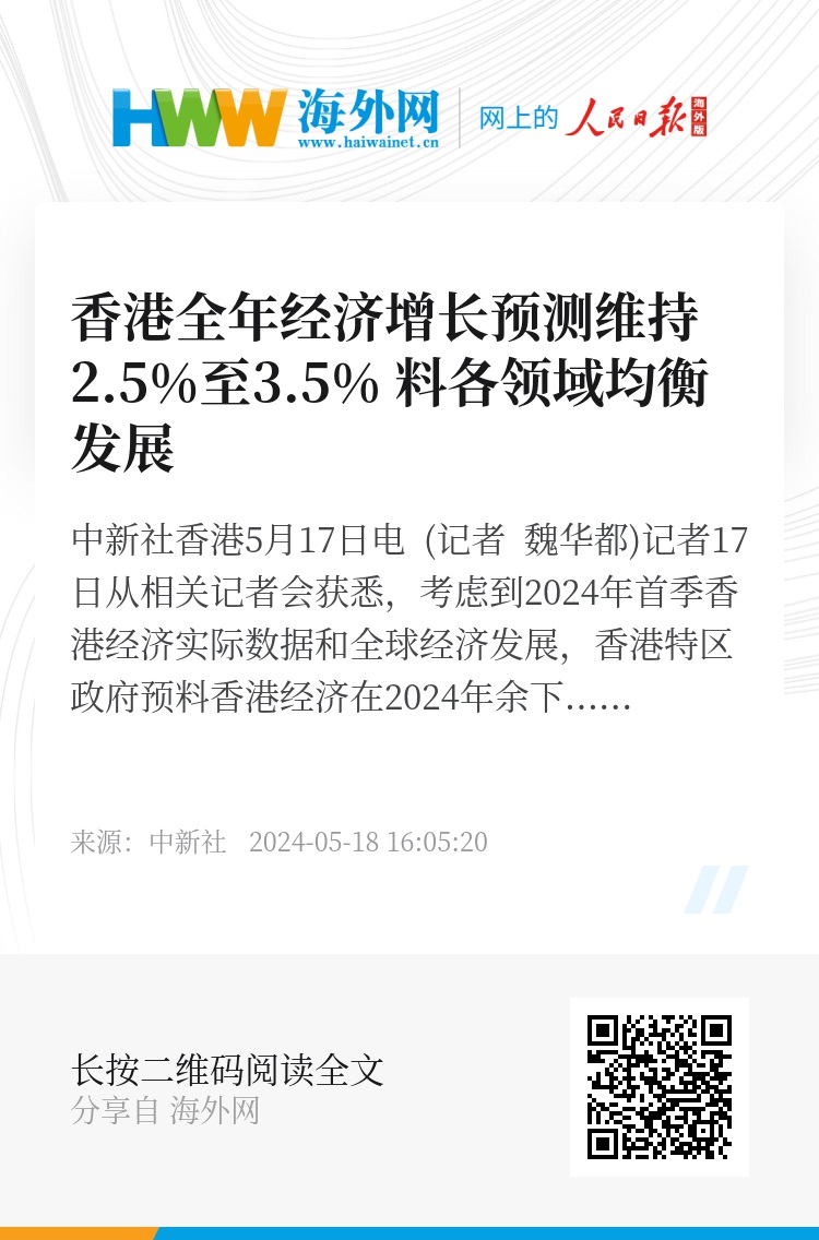 2024香港正版资料免费大全精准,全面推动高科技应用_智慧版46.94.68