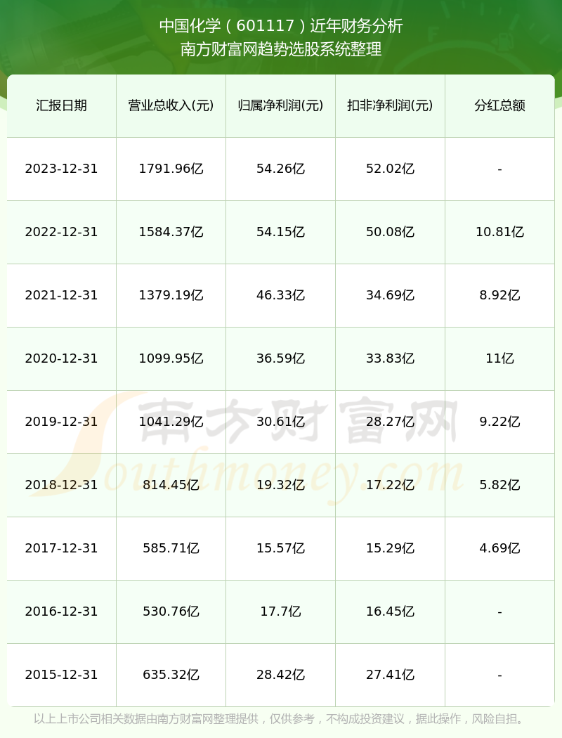 2024年新奥历史记录,全景流程科技优化案_引领蓝图63.30.92