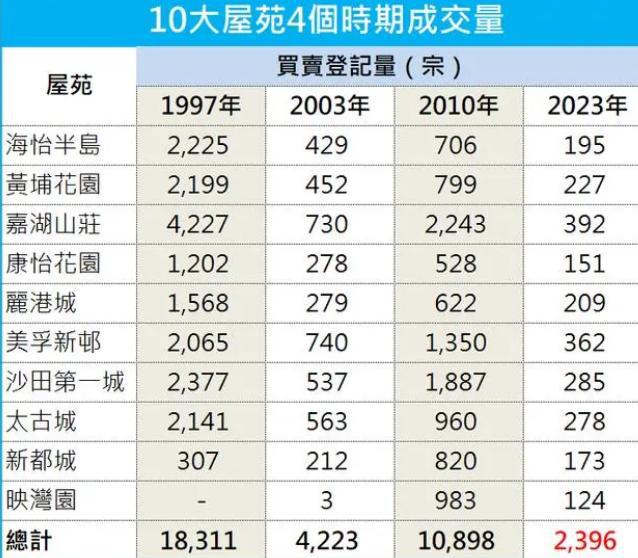 三期必出一期三期必开一期香港,数字管理流程重塑法_创建新局08.17.34