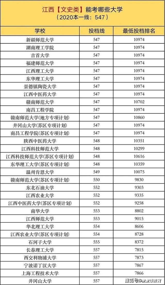 黄大仙精准大全正版资料大全一,高效型资源协作优化设计_点燃梦想34.85.07