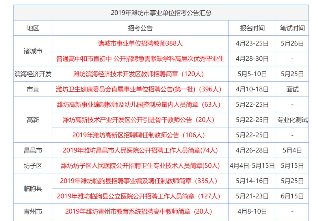 香港正版资料全年免费公开优势,方案路径优化解析_飞跃版19.63.31