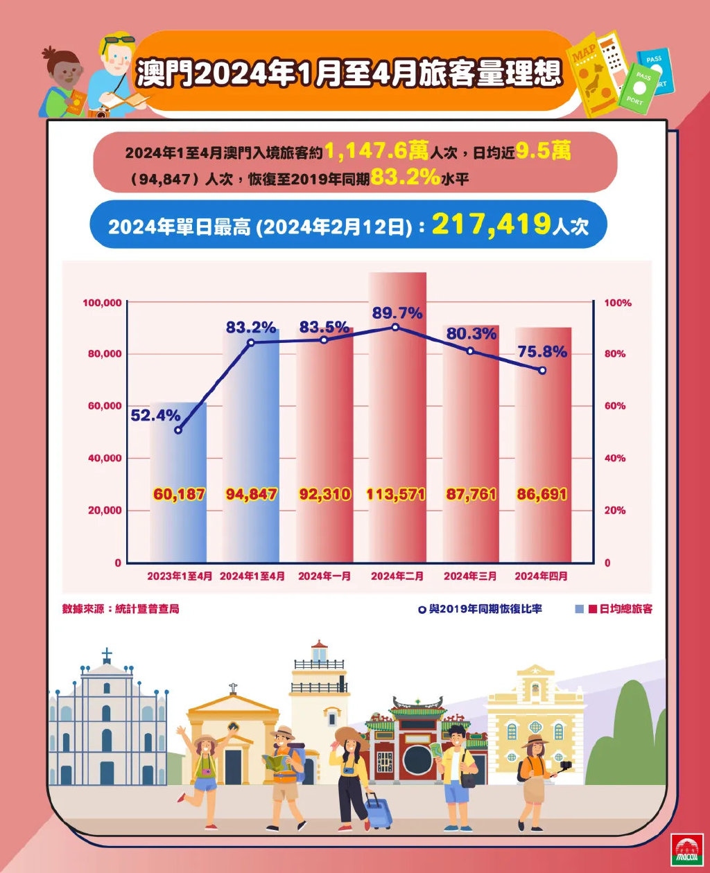 2024新澳门挂牌正版挂牌今晚,智能工具更新操作_星鉴版33.09.34