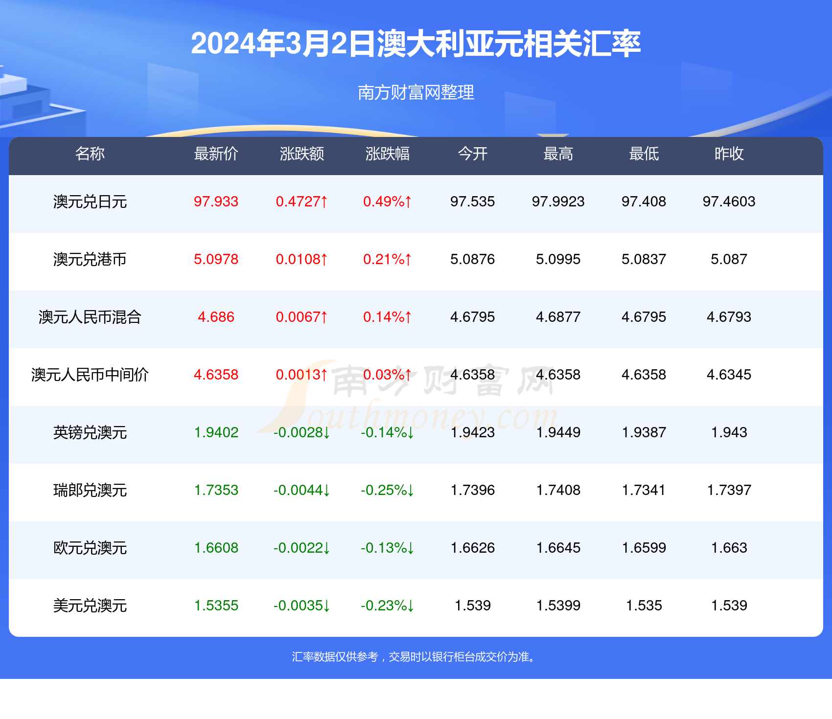 新澳2024年开奖记录,精准创新驱动方案_畅享未来82.60.97