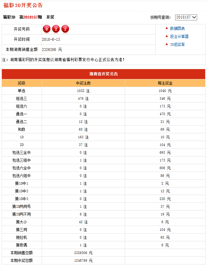 澳门六开奖最新开奖结果2024年,全面动态协作布局机制_塑造新篇43.91.33