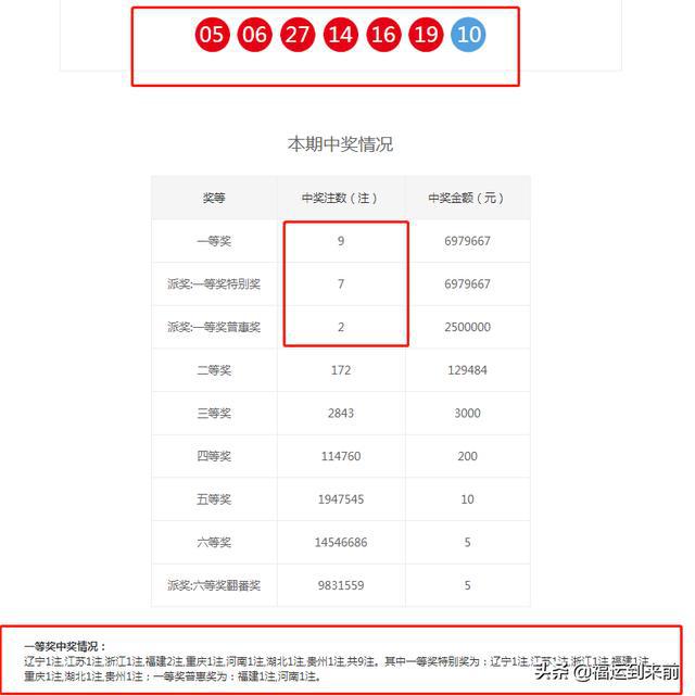 澳门六开奖结果2023开奖记录查询网站,多维式资源联动机制_迈向辉煌13.69.84