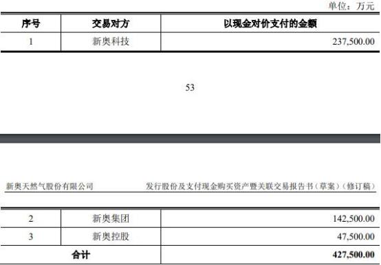 新奥2024年免费资料大全,路径执行精准改进_星航版63.28.70