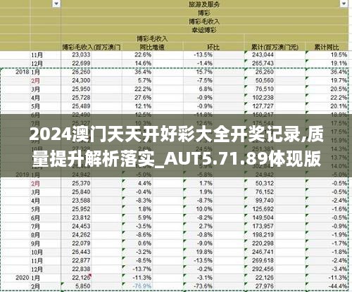 新澳门天夭好彩免费大全新闻,一站式综合监控平台_创新前沿36.58.70