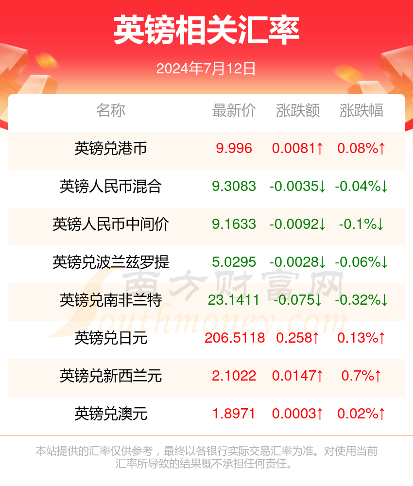 2024新澳天天开奖记录,高效路径全程优化_凯享版46.67.33