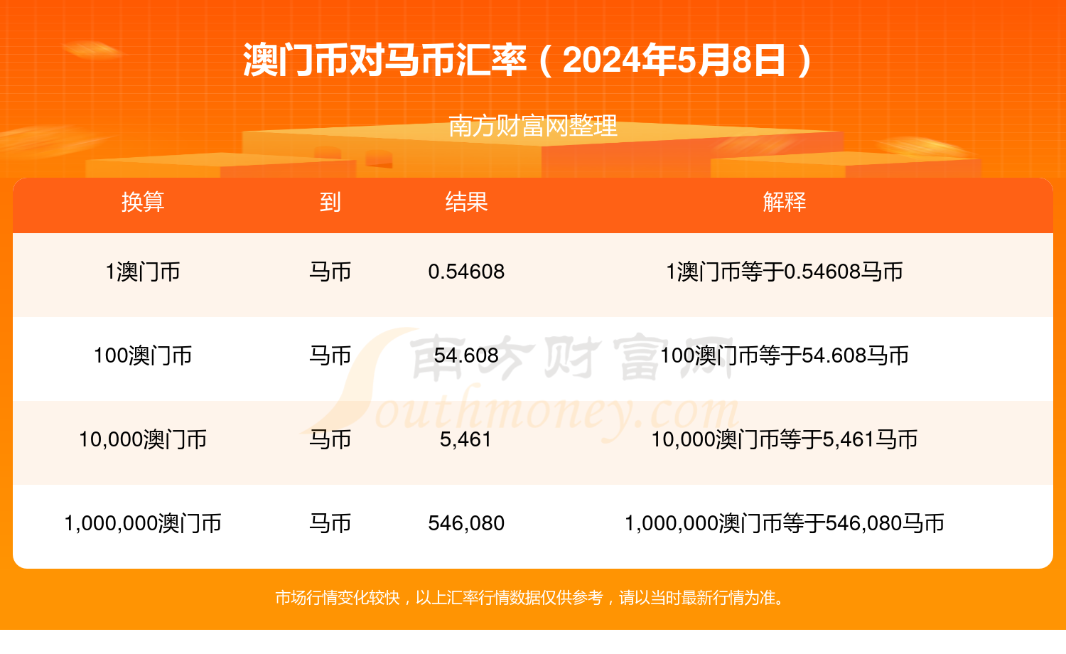 2024澳门特马今期开奖结果查询,精准优化流程路径_睿享版34.76.93