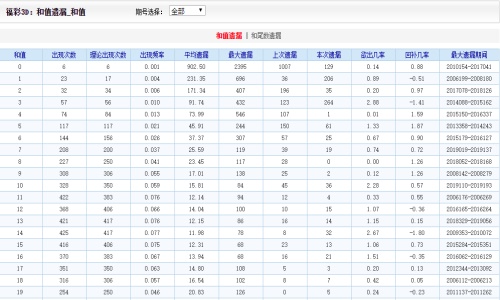 香港二四六开奖结果 开奖记录4,智能化科技推动行业升级_探索版44.30.14