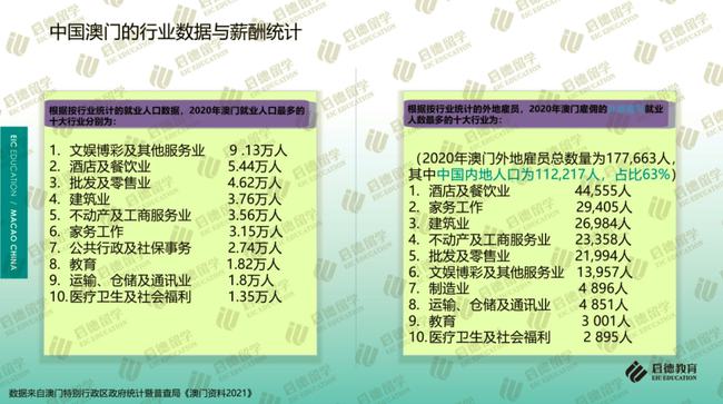 新澳门六和免费资料查询,技术驱动智慧实践_超越版92.01.23