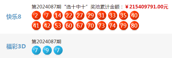 2024年今晚开奖结果查询,全覆盖资源优化模式_进阶版47.85.33