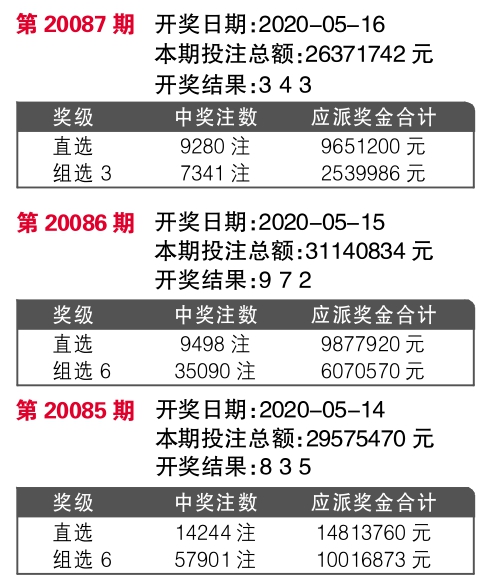 7777788888王中王开奖记录详情,全域化联动管控体系_开创未来81.63.50