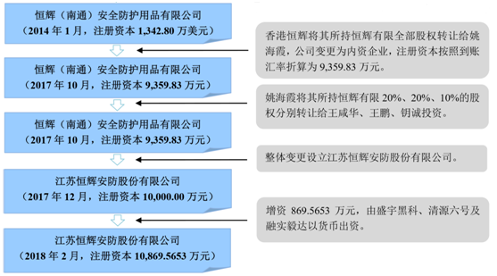 最准一肖一码100%香港78期,科学创新智慧方案_荣耀版46.83.92