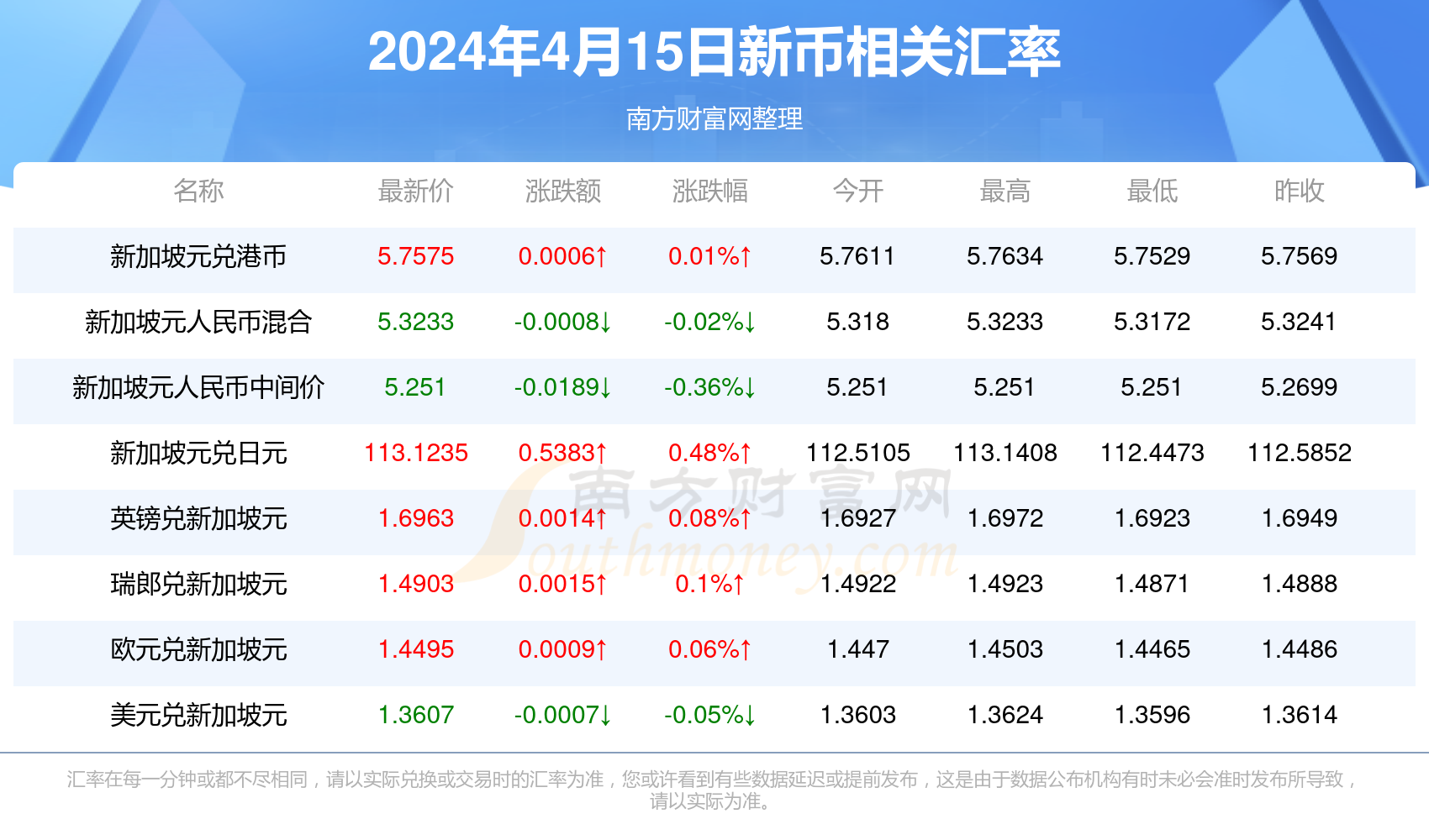 2024新澳今天晚上开什么号码呢,高效路径设计优化案_升级版99.14.33