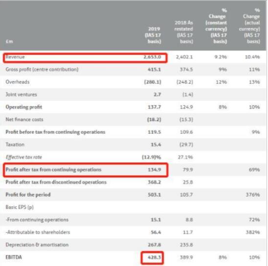 494949最快开奖结果 香港we,动态化资源协作设计_点燃希望85.60.34