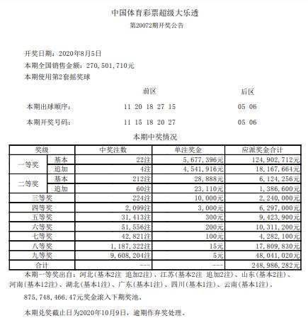 澳门开奖结果开奖记录表62期,前沿科技服务方向_突破优化82.68.07