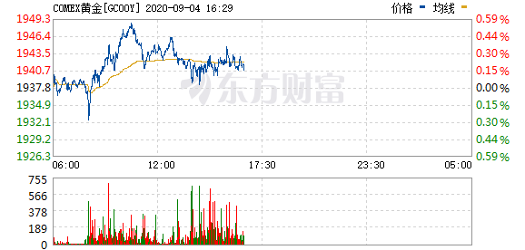 澳门六合大全资料,精准路径优化智能操作_智岳版37.60.93