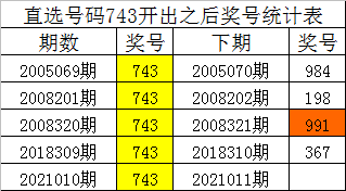 澳门藏宝阁三肖六码,数据化全景智能决策_未来版54.00.85