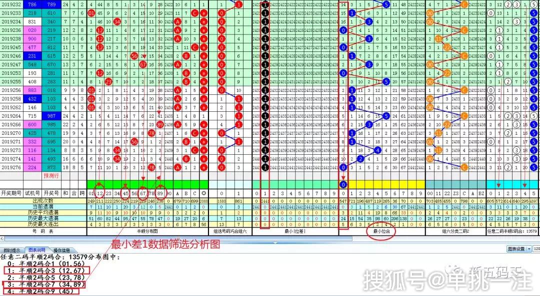 四肖必中期期准长期免费公开,全面智慧驱动升级_腾飞版83.62.09