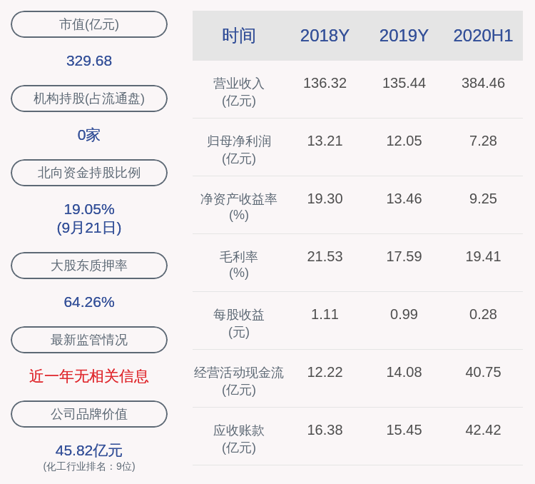 新奥资料免费精准网址,信息链路流畅优化_潮流版92.47.13