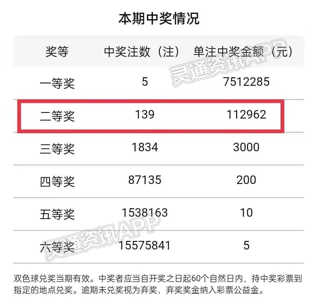 一码一码中奖免费公开资料,精准路径优化方案_荣耀版10.79.34